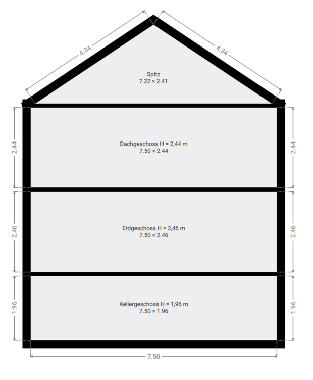 Schnitt Einfamilienhaus Berlin
