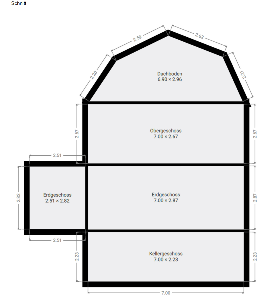 Schnitt Einfamilienhaus Berlin
