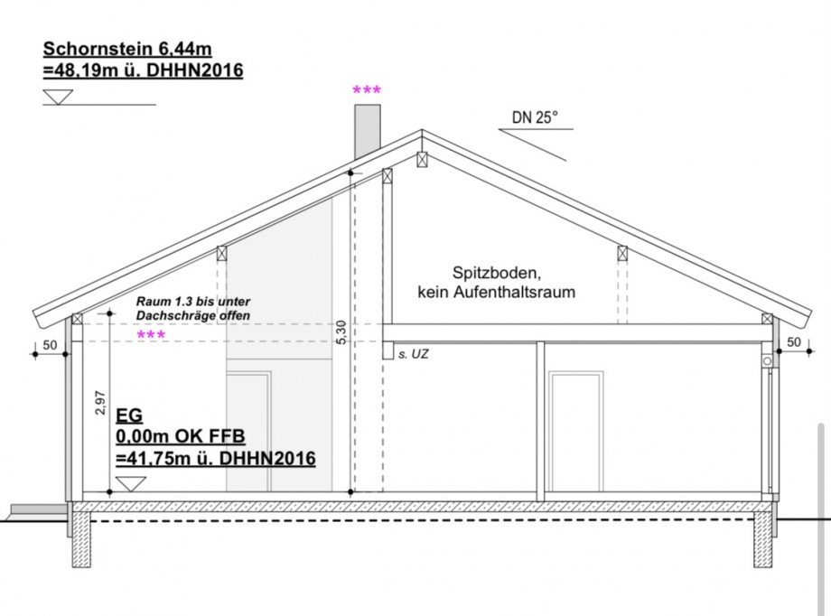 Schnitt Einfamilienhaus Waldesruh