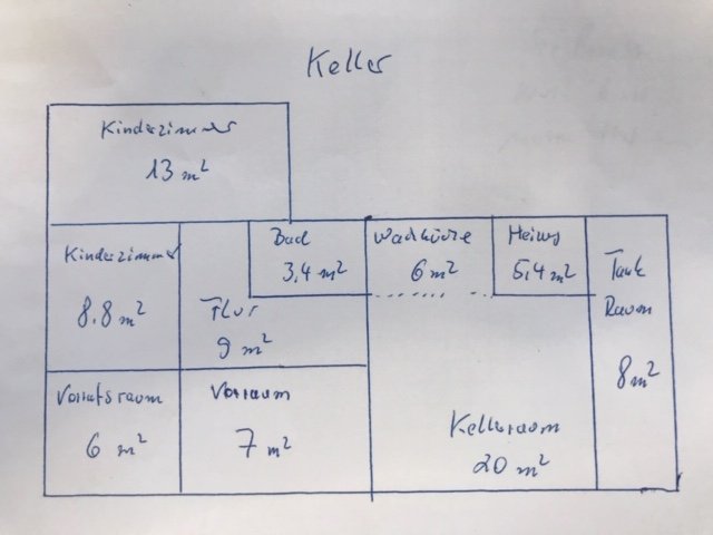 Keller Bungalow Berlin